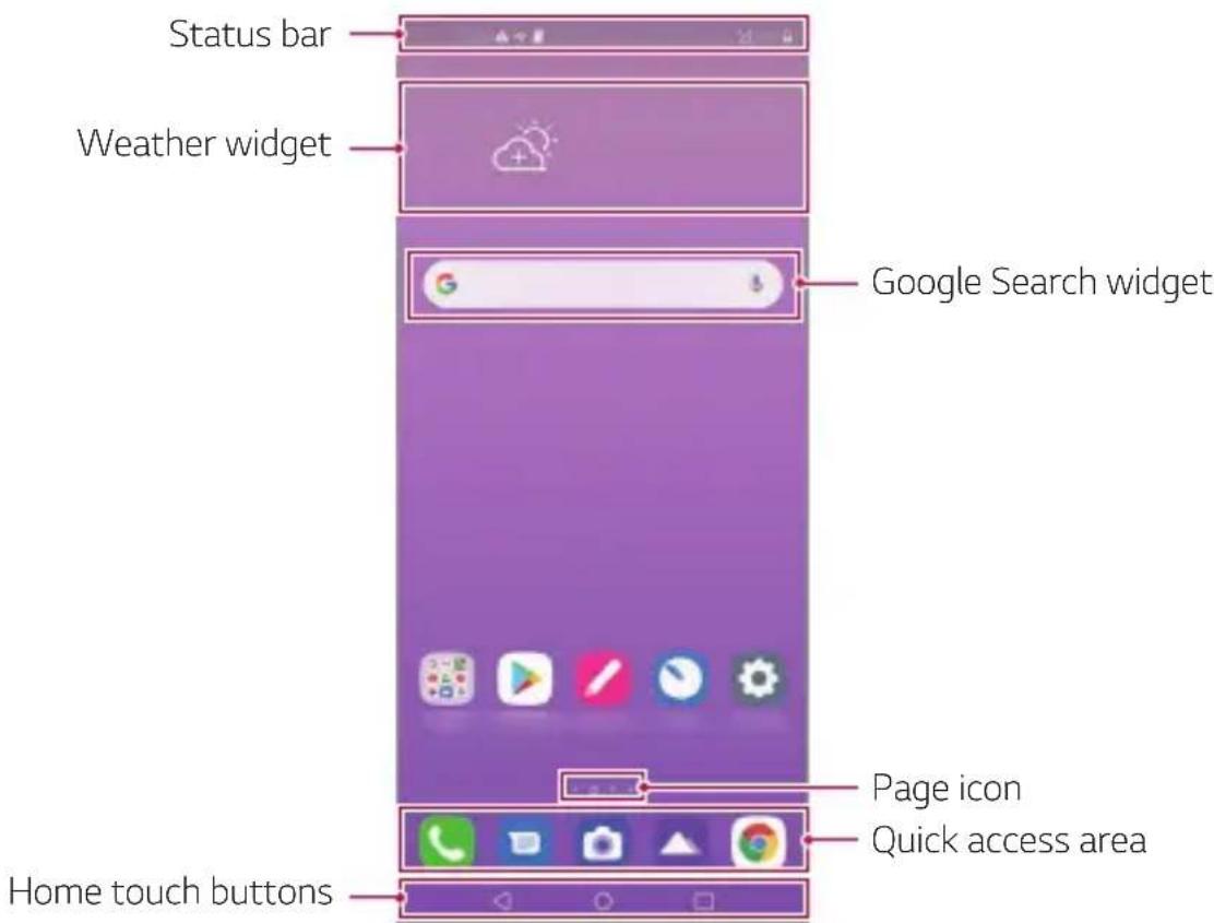 LG LMK510EMW - Home screen layout - 1