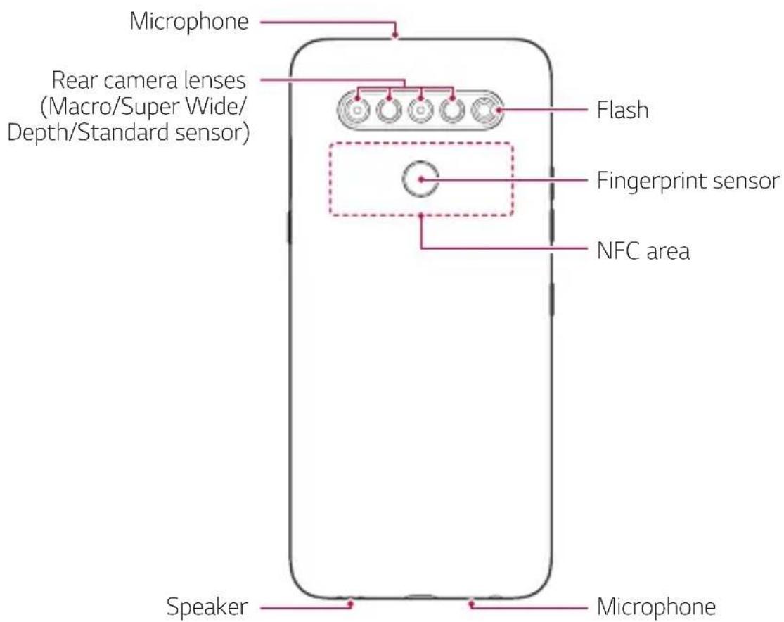 LG LMK510EMW - Parts overview - 2