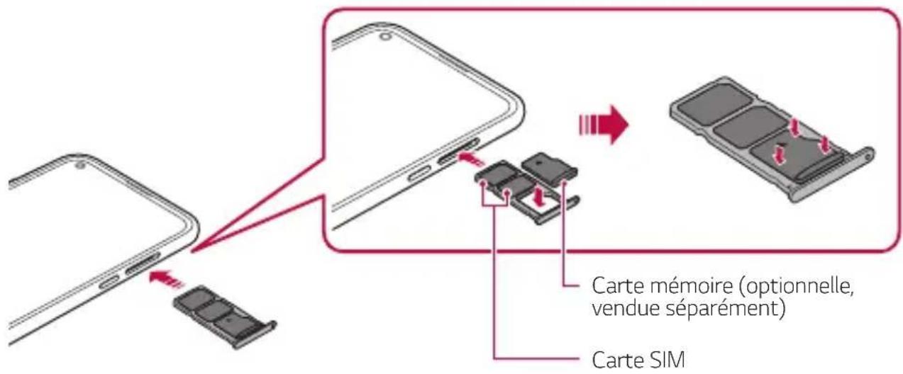 LG LMK510EMW - Insertion de la carte mémoire - 1