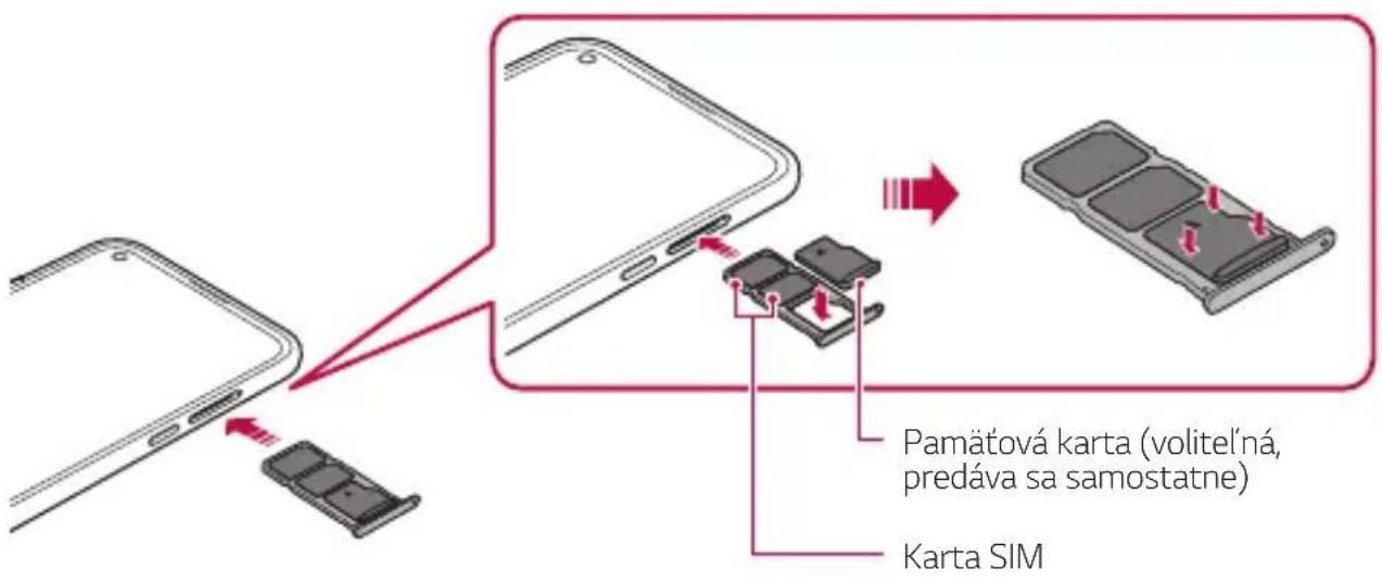 LG LMK510EMW - Vloženie pamätovej karty - 1