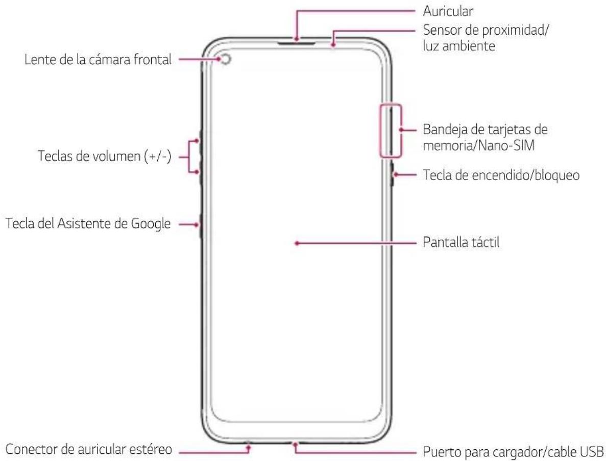 LG LMK510EMW - Componentes y accesorios del producto - 3