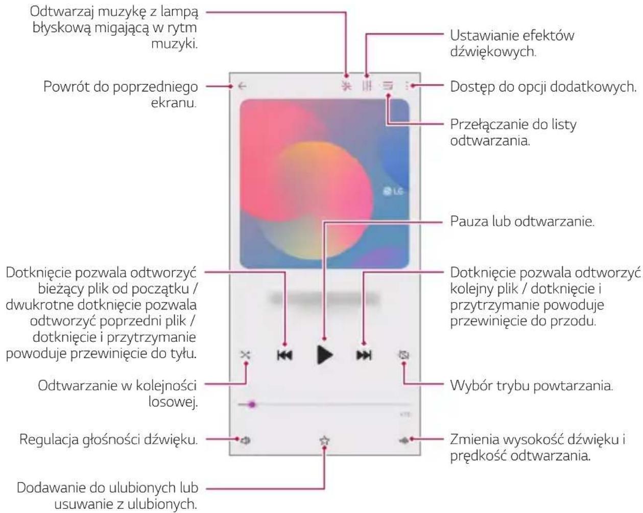 LG LMK510EMW - Muzyka - 1