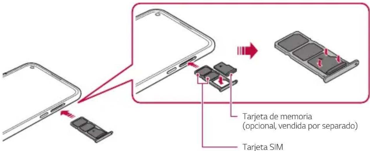 LG LMK510EMW - Inserción de la tarjeta de memoria - 1