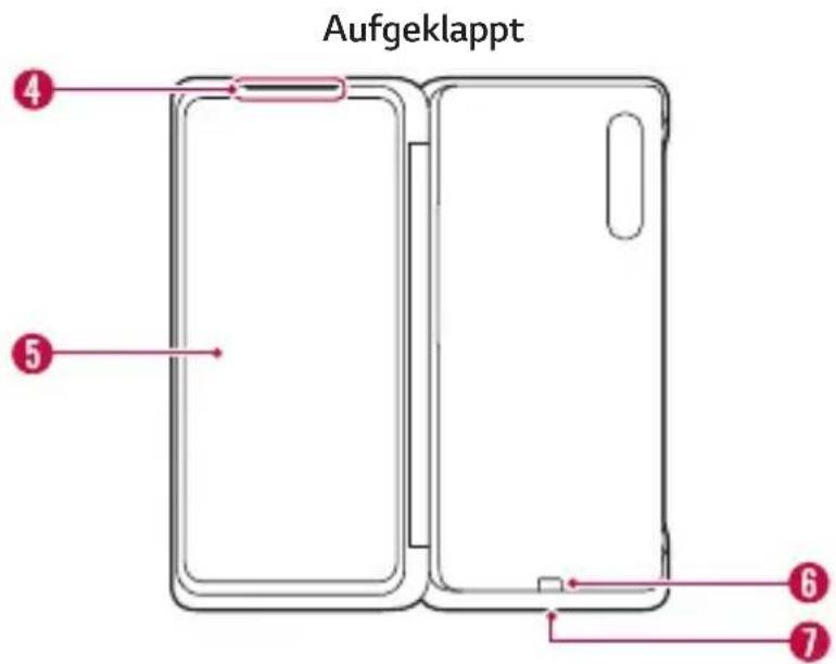 LG LMG910EMW - Teileübersicht - 2