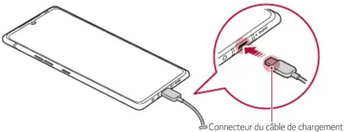 LG LMG910EMW - Chargement de la batterie - 1