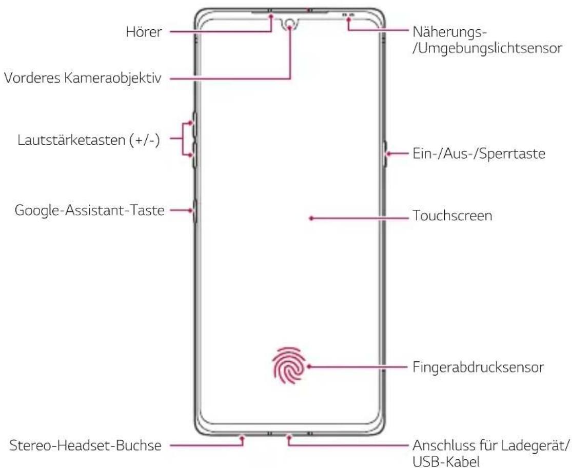 LG LMG910EMW - Teileübersicht - 1