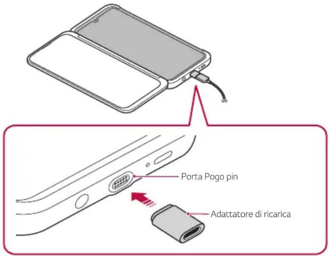 LG LMG910EMW - Utilizzo dell'adattatore di ricarica - 1