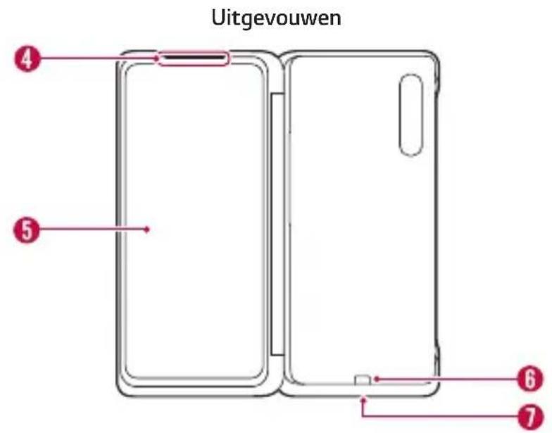 LG LMG910EMW - Overzicht van onderdelen - 2
