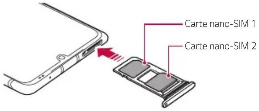 LG LMG910EMW - Installation de la carte SIM - 5