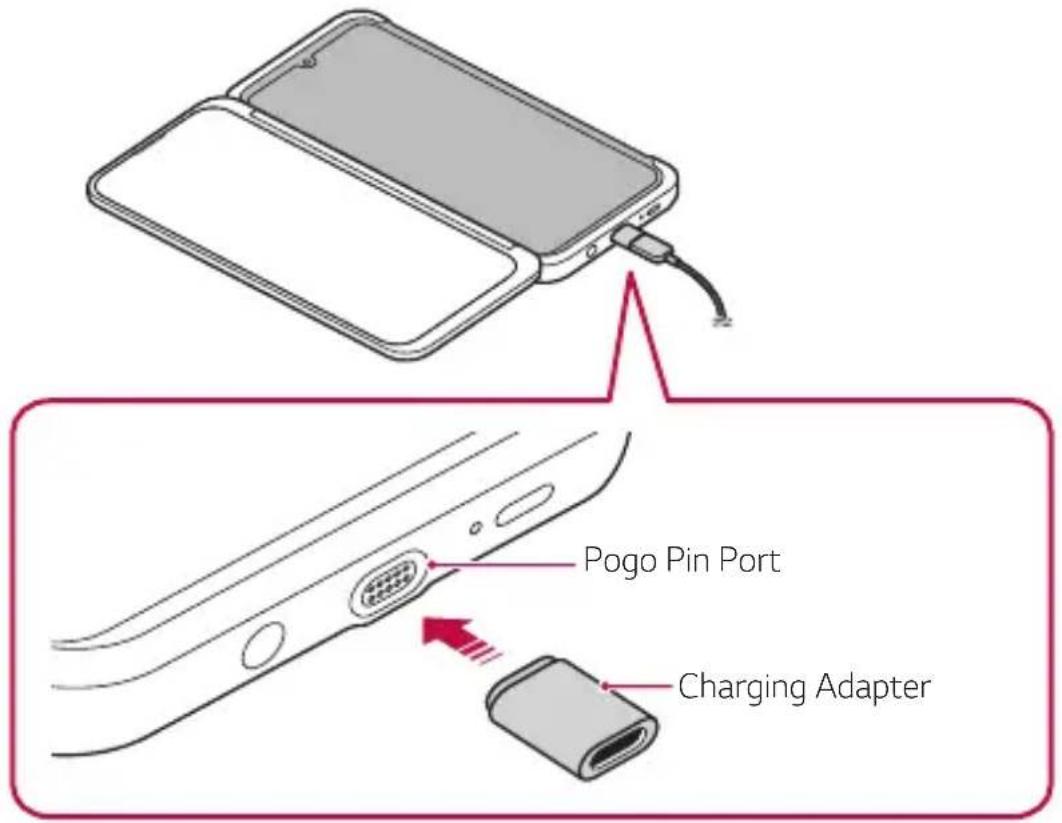 LG LMG910EMW - Using the Charging Adapter - 1