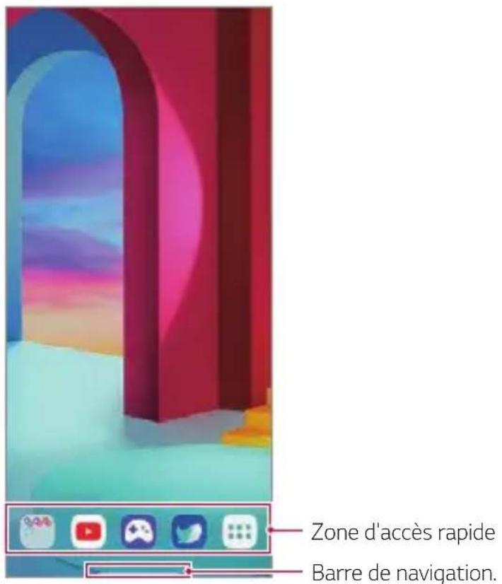 LG LMG910EMW - Découvrir la disposition de l'accueil Dual Screen - 1