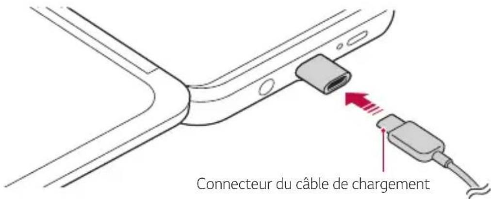 LG LMG910EMW - Connectez un câble USB type C. - 1