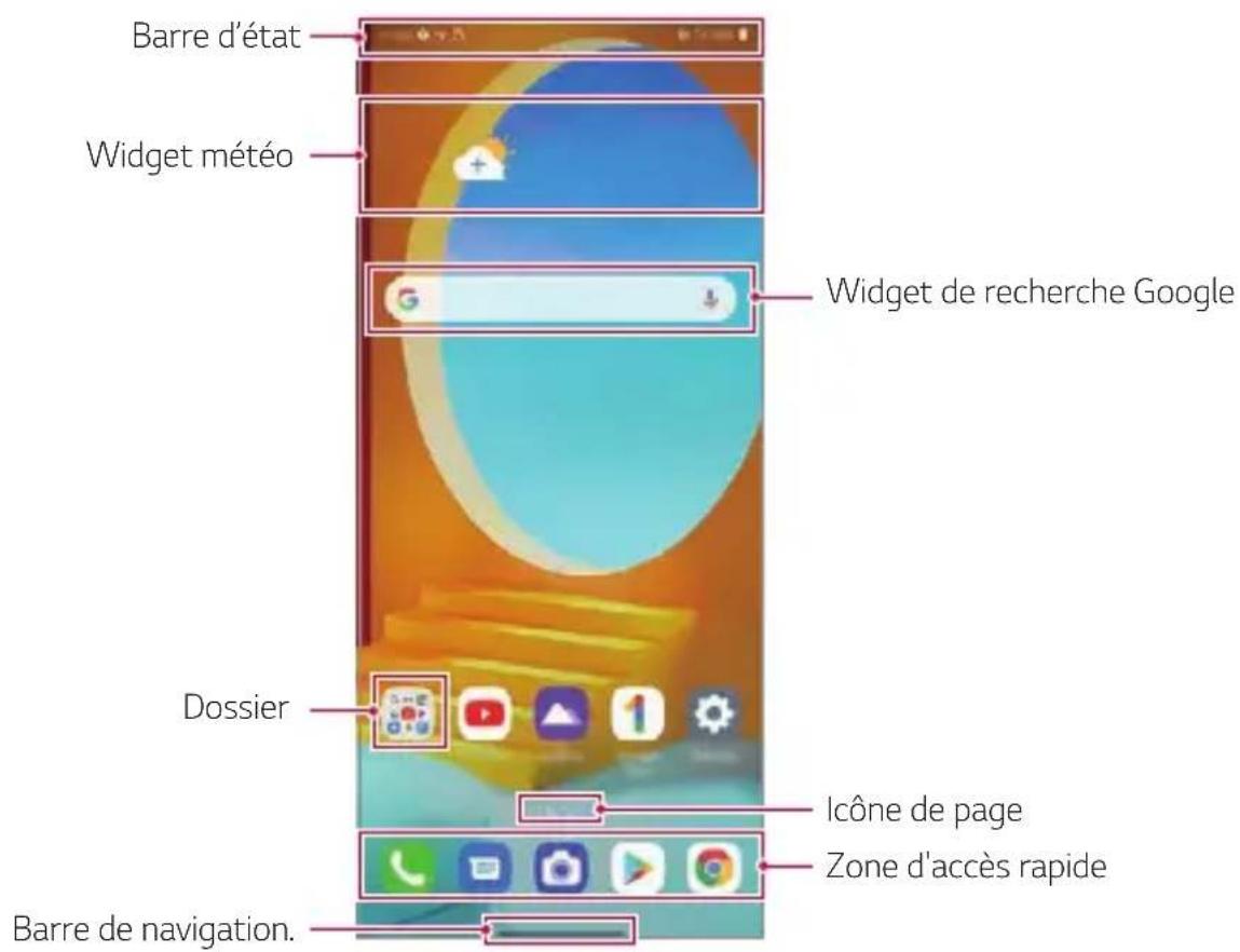 LG LMG910EMW - Disposition de l'écran d'accueil - 1