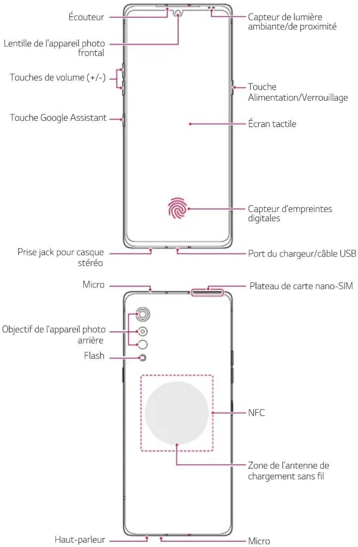 LG LMG910EMW - Composants du produit et accessoires - 3