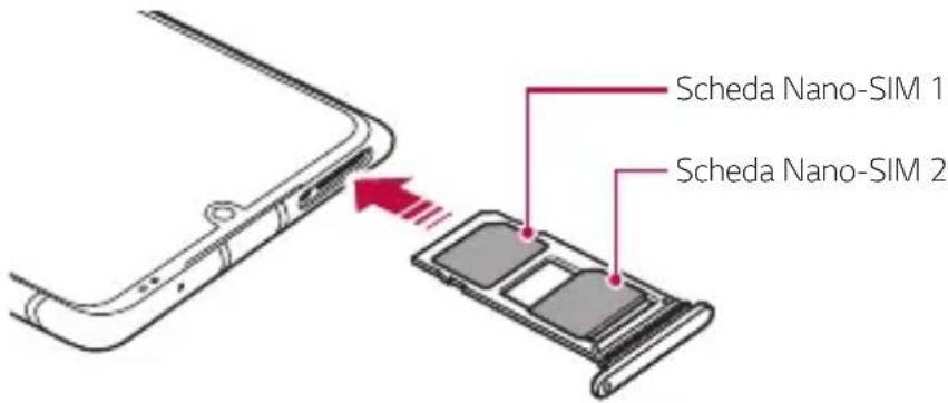 LG LMG910EMW - Installazione della scheda SIM - 5