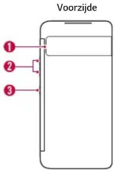 LG LMG910EMW - Overzicht van onderdelen - 1