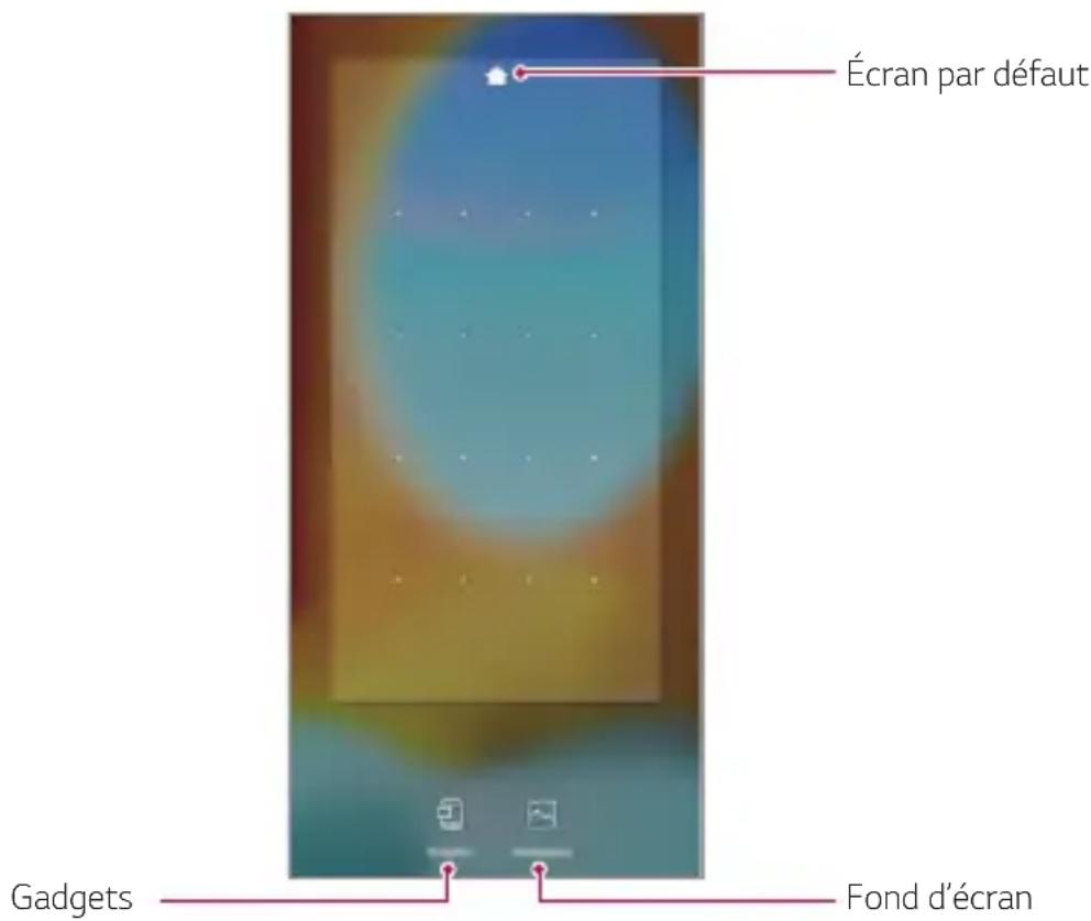 LG LMG910EMW - Changer l'accueil du Dual Screen - 1