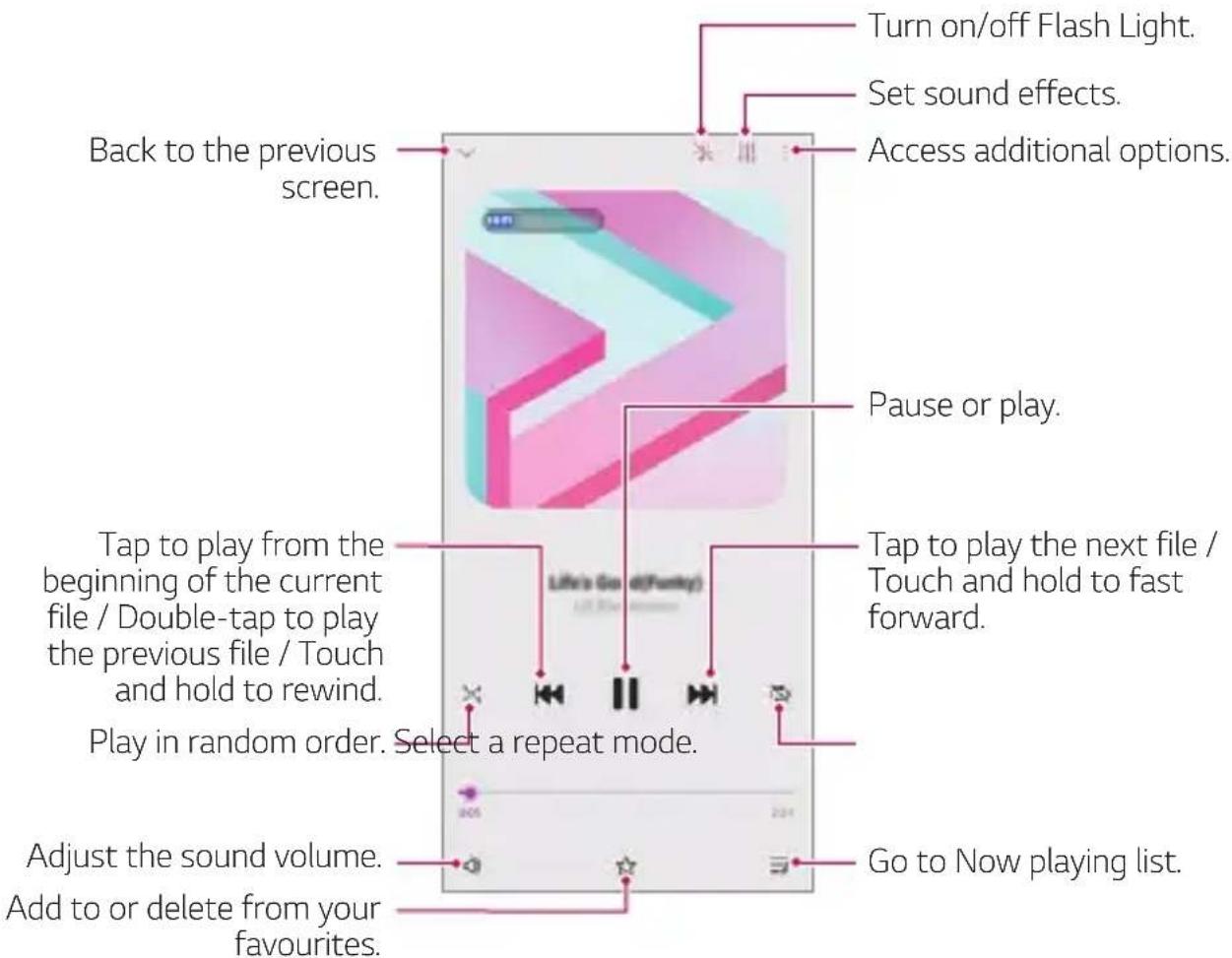 LG LMG910EMW - Music - 1
