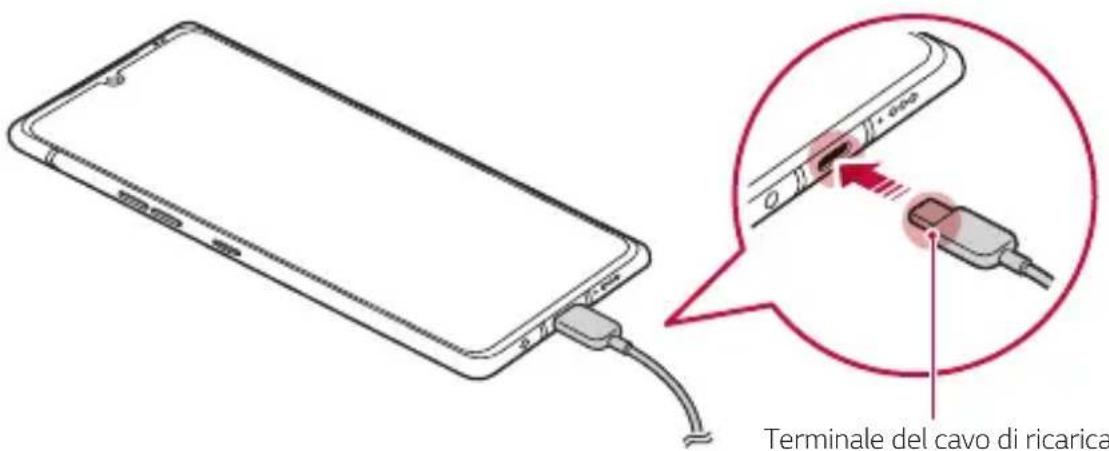 LG LMG910EMW - Carica della batteria - 1