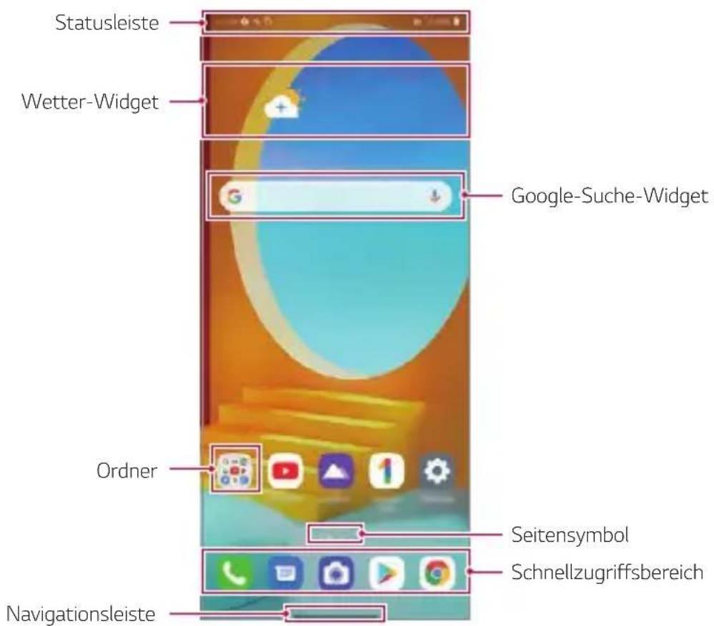 LG LMG910EMW - Layout des Homescreens - 1