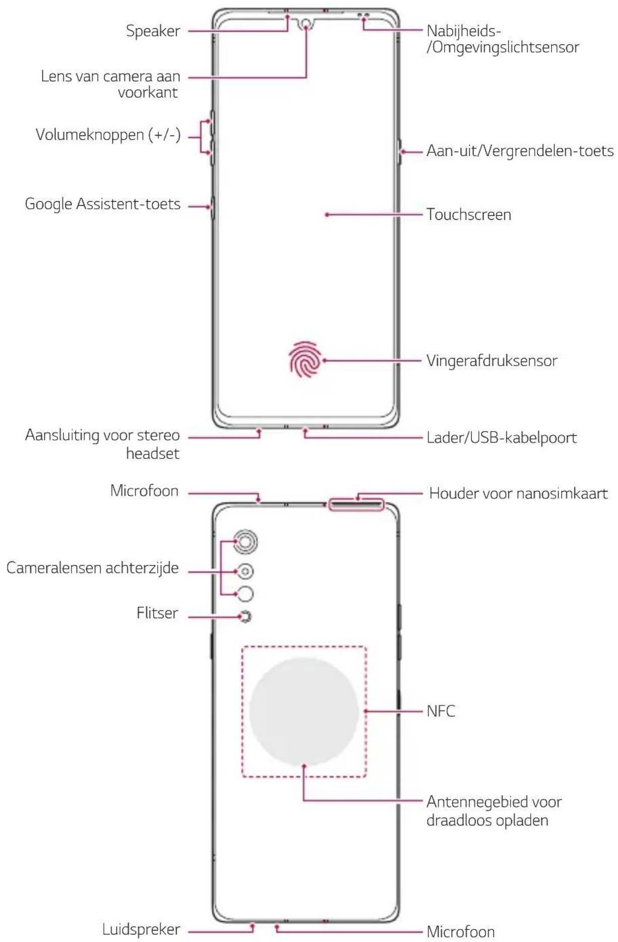 LG LMG910EMW - Productonderdelen en accessoires - 3