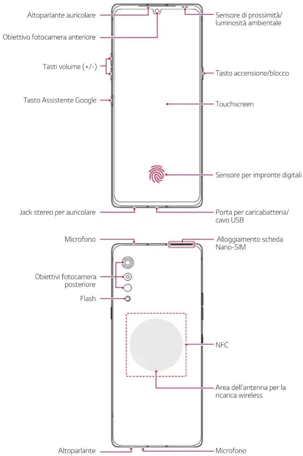 LG LMG910EMW - Componenti e accessori del prodotto - 3