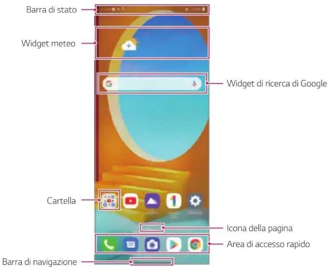 LG LMG910EMW - Layout della schermata Home - 1