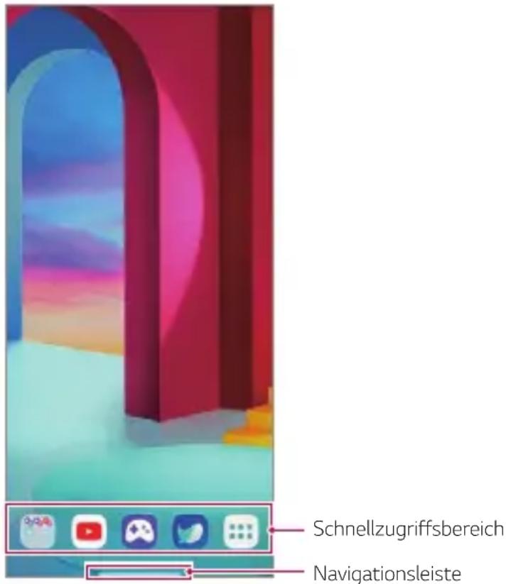 LG LMG910EMW - Layout des Homescreen des Dual Bildschirms kennen lernen - 1