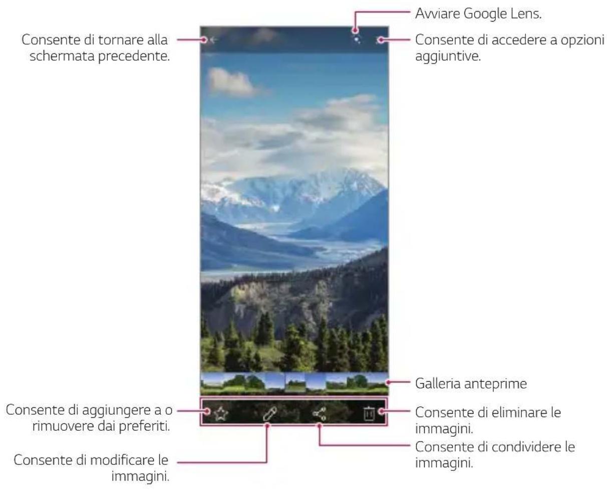 LG LMG910EMW - Visualizzazione delle foto - 1