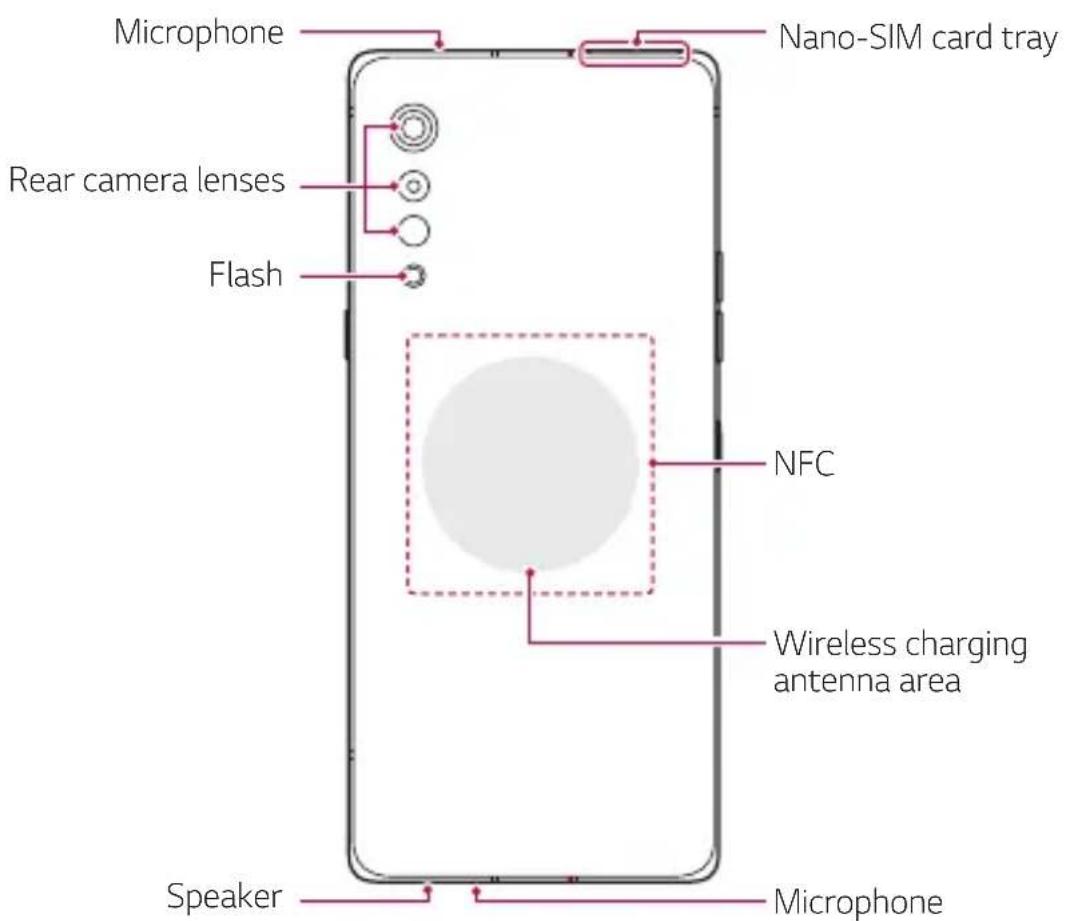 LG LMG910EMW - Parts overview - 2