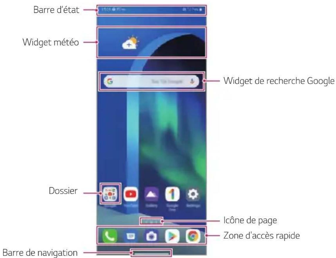 LG LMG900EM - Disposition de l'écran d'accueil - 1