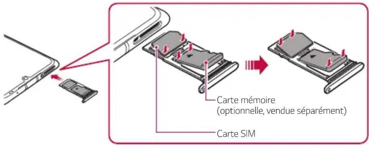 LG LMG900EM - Insertion de la carte mémoire - 1