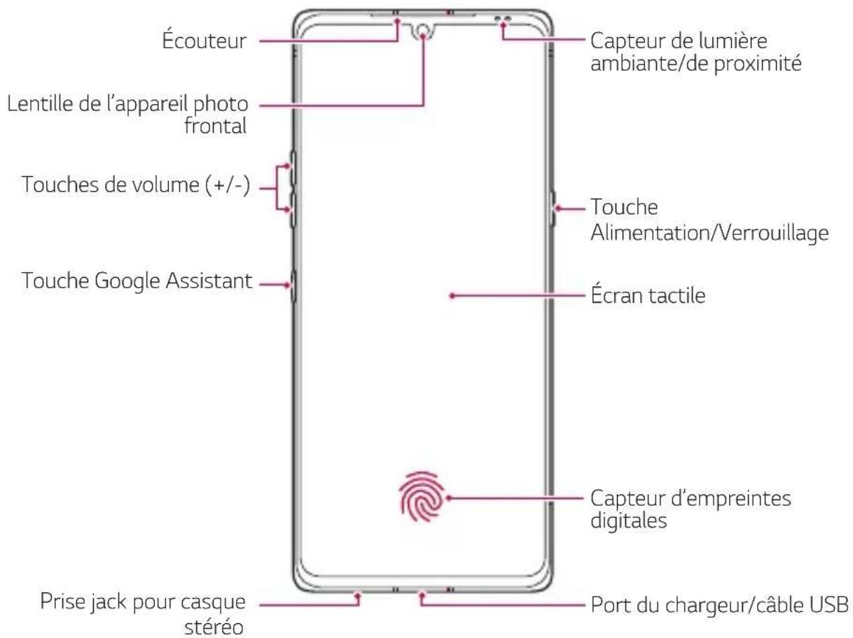 LG LMG900EM - Présentation des pieces - 1