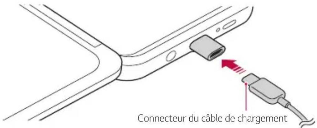 LG LMG900EM - Connectez un cable USB type C. - 1
