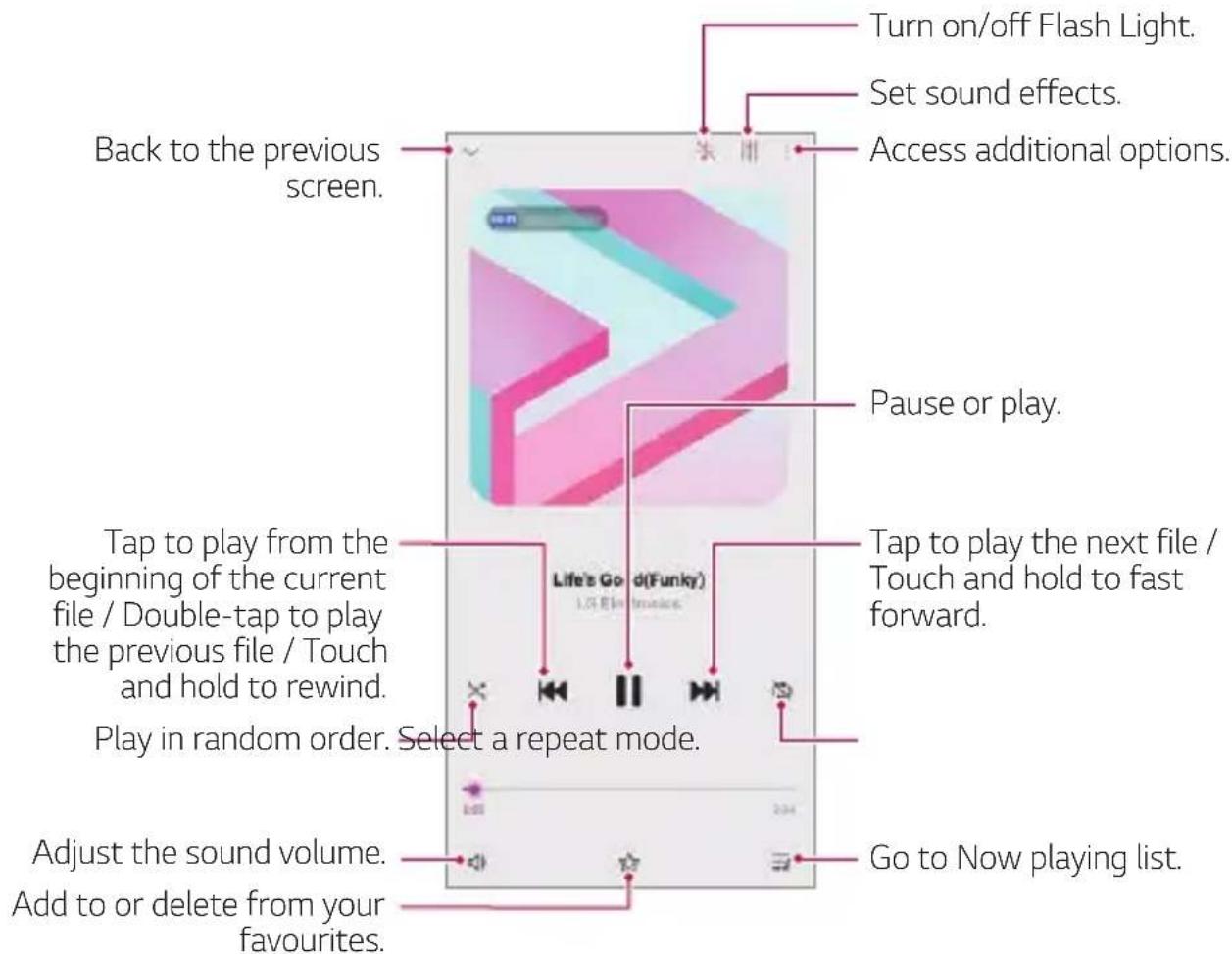 LG LMG900EM - Music - 1