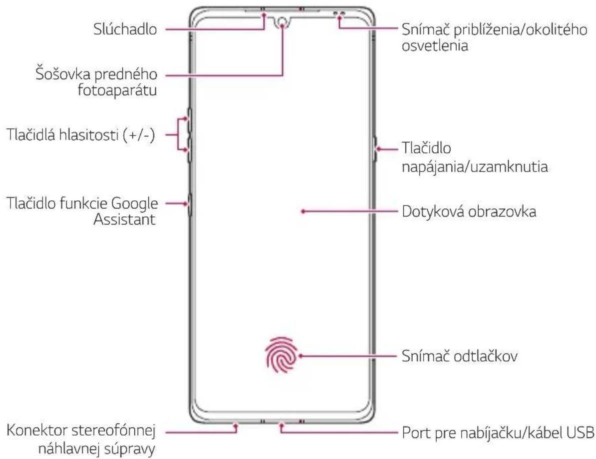 LG LMG900EM - Prehl'ad komponentov - 1