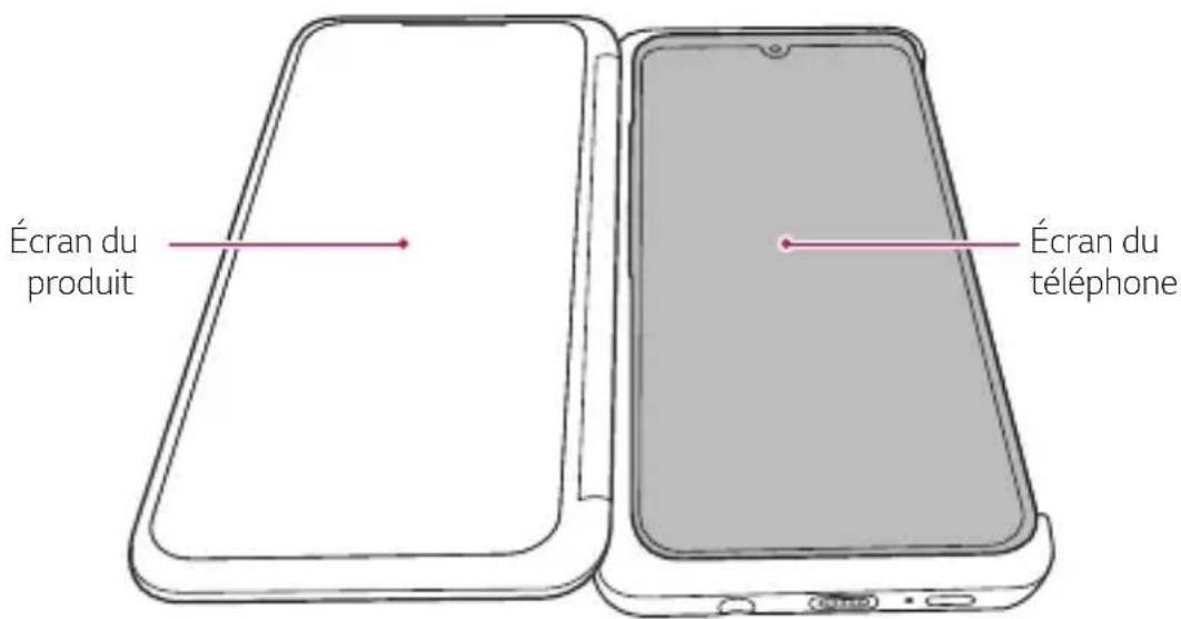 LG LMG900EM - Utiliser le Dual Screen - 1