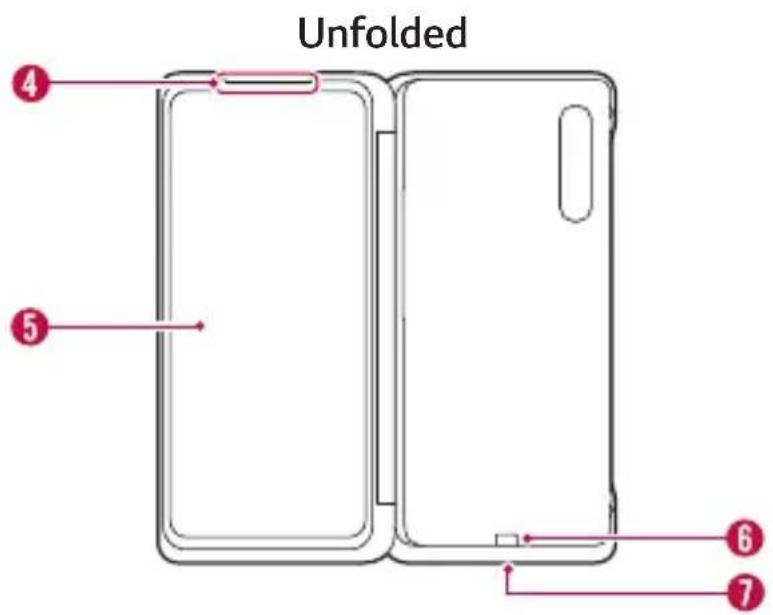 LG LMG900EM - Parts overview - 2
