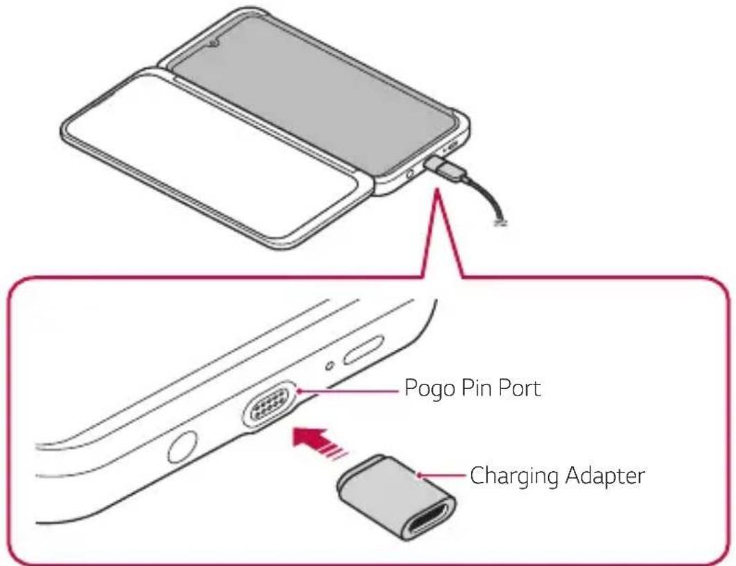 LG LMG900EM - Using the Charging Adapter - 1