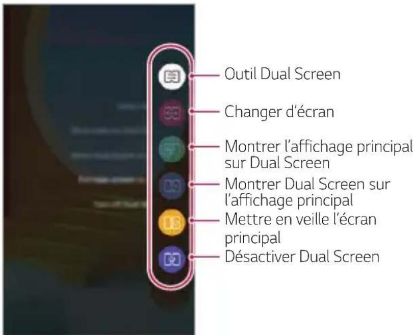 LG LMG900EM - Outil Dual Screen - 1
