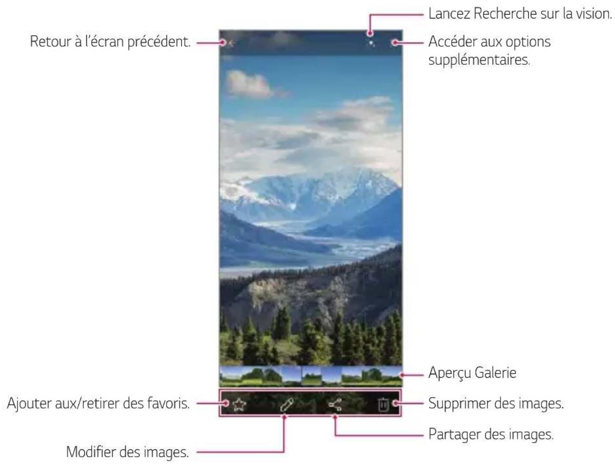 LG LMG900EM - Affichage des photos - 1