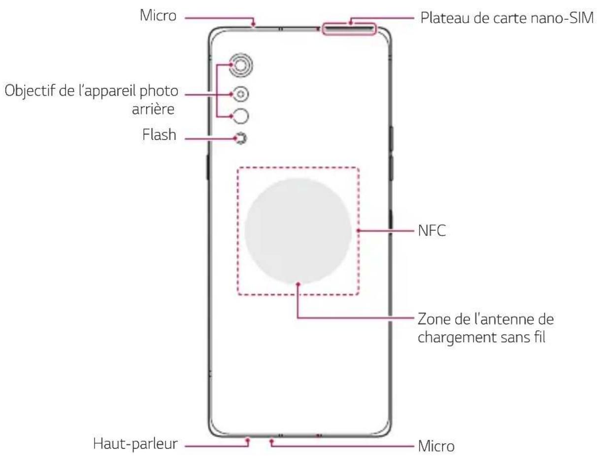 LG LMG900EM - Présentation des pieces - 2
