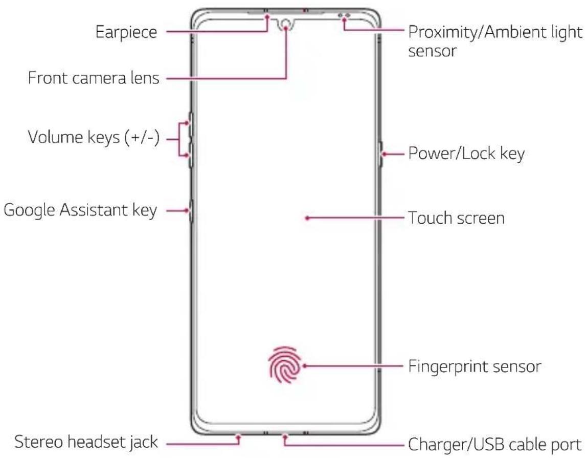 LG LMG900EM - Parts overview - 1