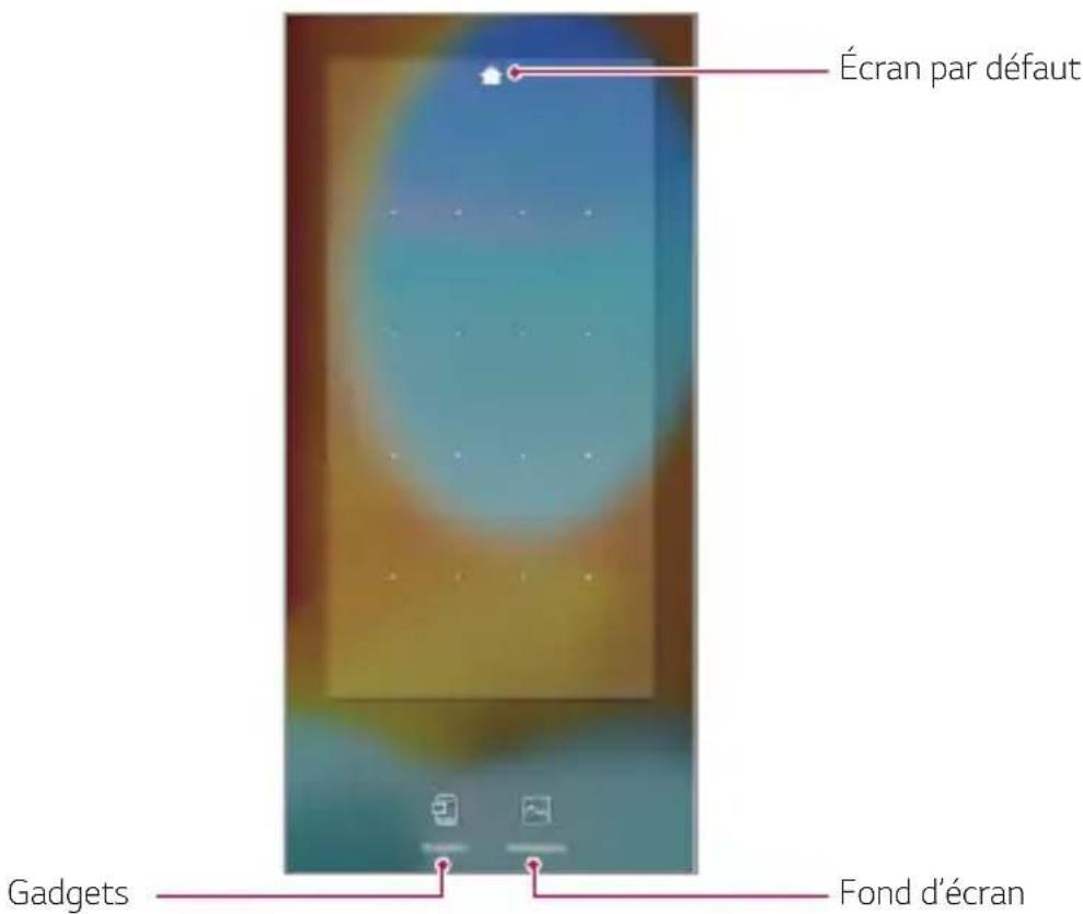 LG LMG900EM - Changer l'accueil du Dual Screen - 1