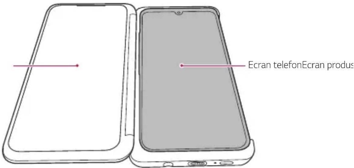 LG LMG900EM - Utilizarea Ecranului dublu - 1