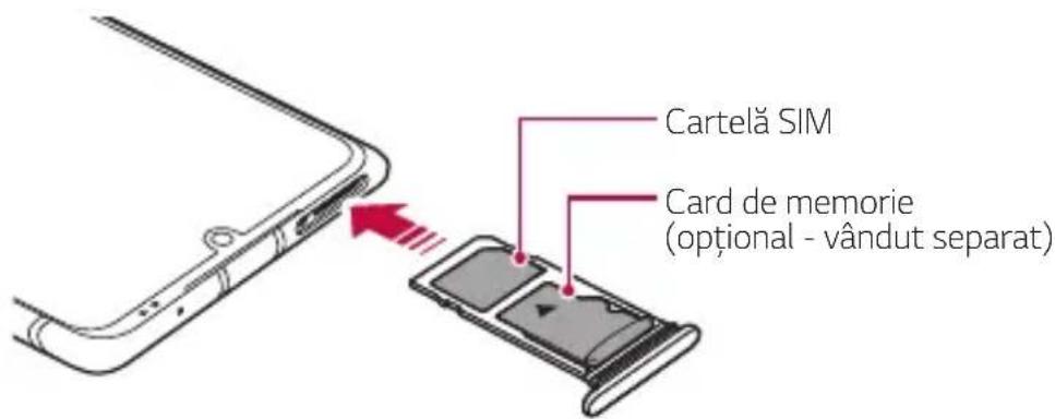 LG LMG900EM - Instalarea cartelei SIM - 5
