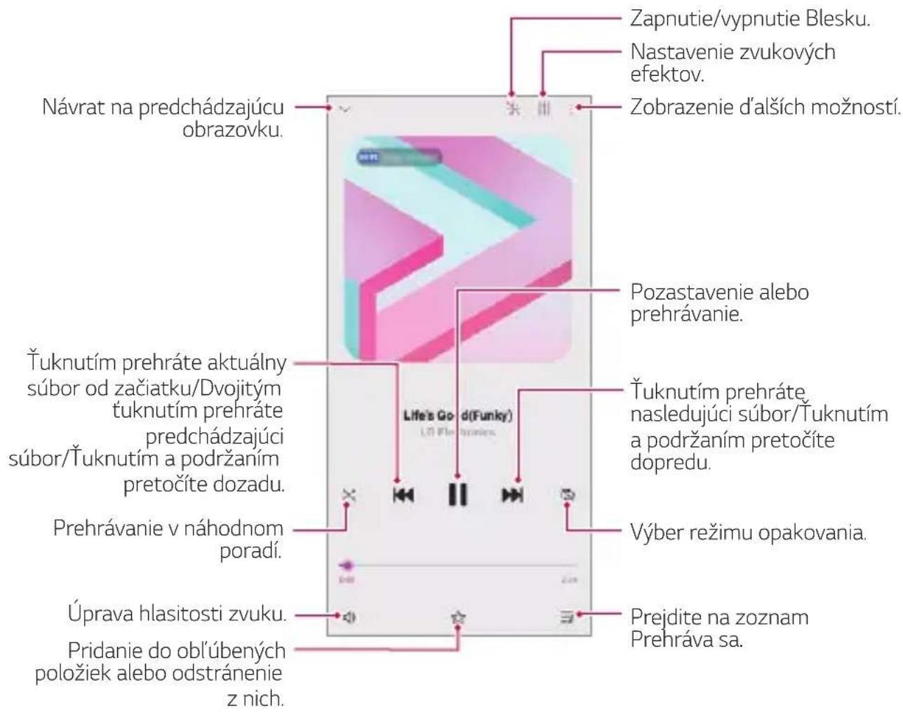 LG LMG900EM - Časovač - 1