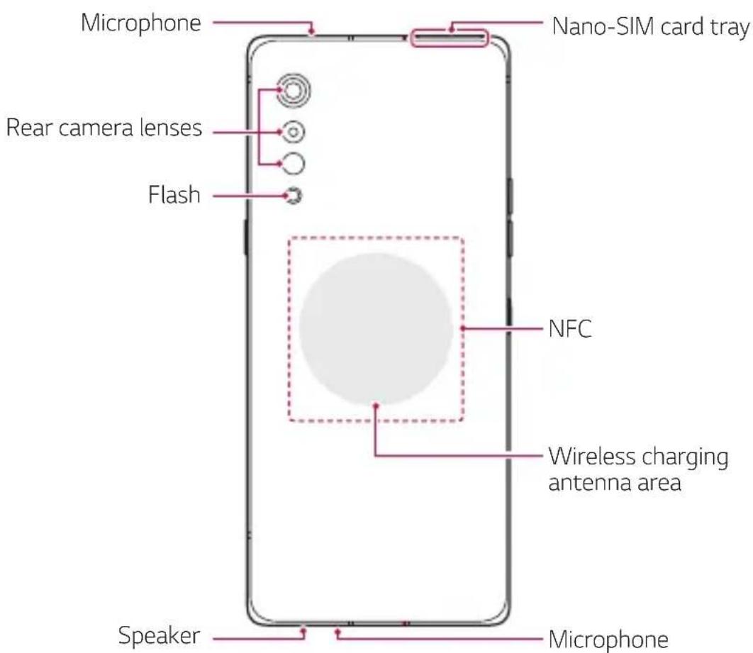 LG LMG900EM - Parts overview - 2