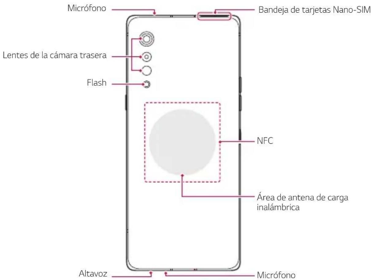 LG LMG900EM - Descripción general de launidad - 2