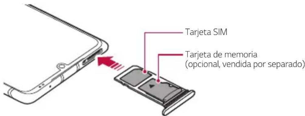 LG LMG900EM - Instalacion de la tarjeta SIM - 5